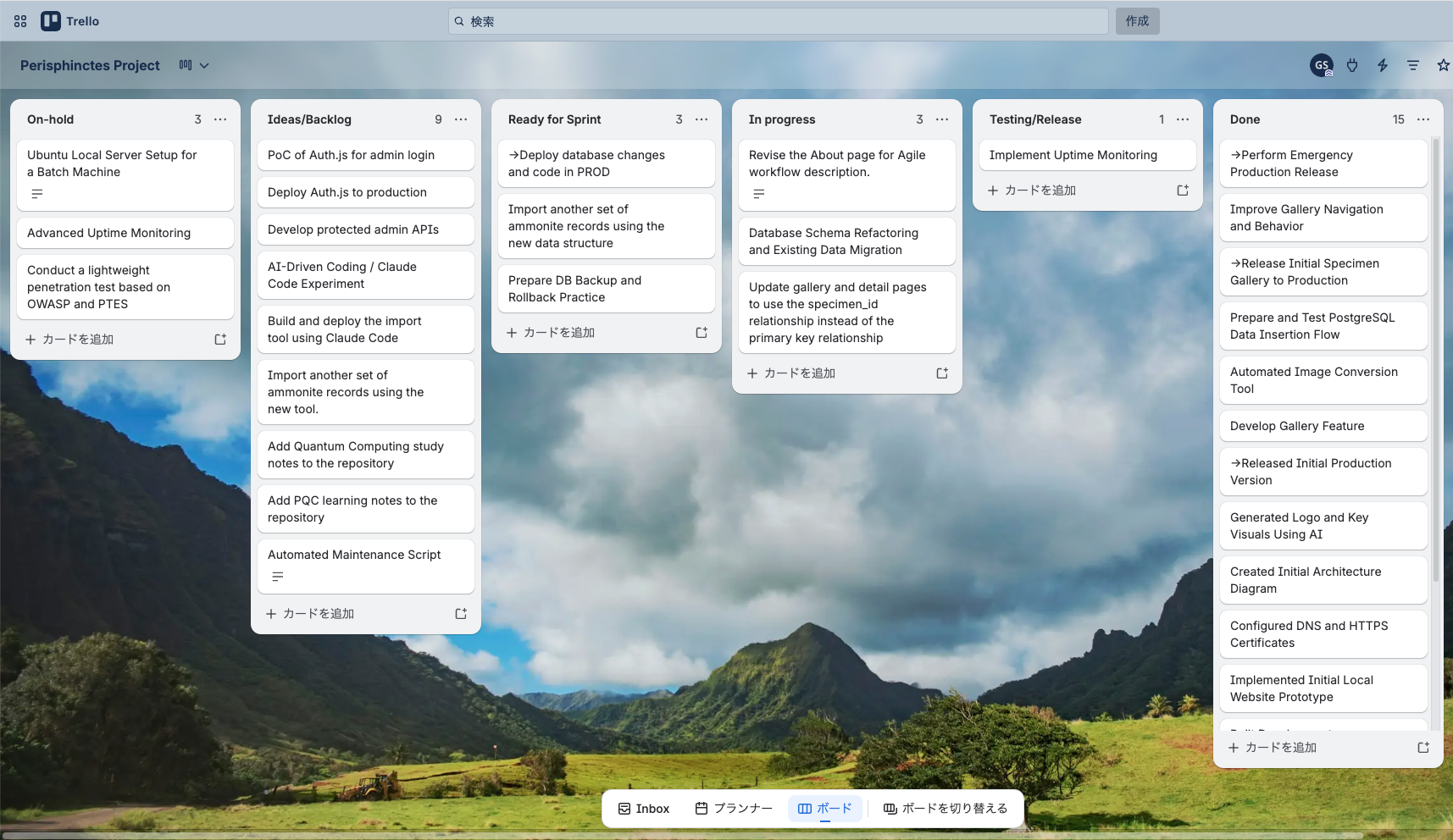 Agile workflow of Perisphinctes.com